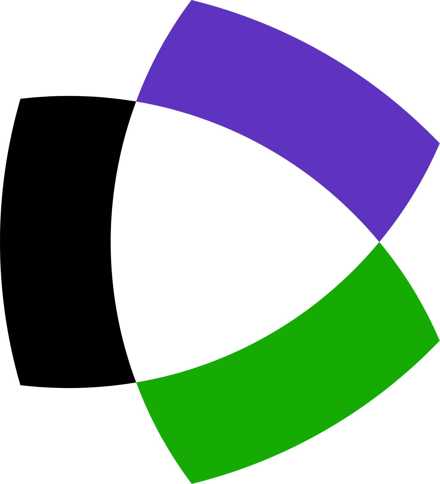 Clarivate Web of Science